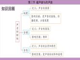 滬科版（2024）物理八年級(jí)全一冊(cè) 2.3超聲波與次聲波（課件）