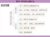 滬科版（2024）物理八年級(jí)全一冊(cè) 2.4噪聲控制與健康生活（課件）