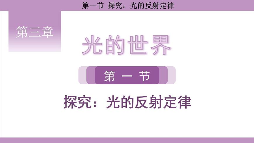沪科版（2024）物理八年级全一册 3.1探究：光的反射定律（课件）第1页