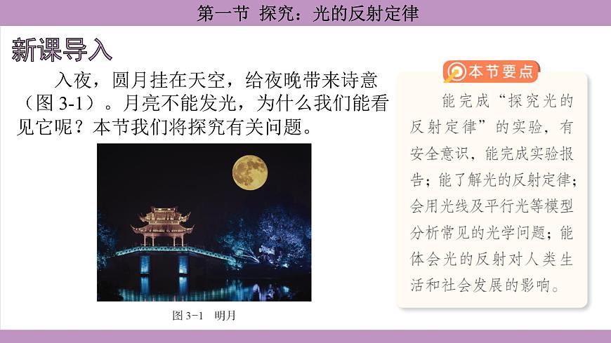 沪科版（2024）物理八年级全一册 3.1探究：光的反射定律（课件）第3页