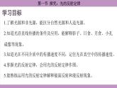 滬科版（2024）物理八年級(jí)全一冊(cè) 3.1探究：光的反射定律（課件）