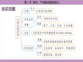 滬科版（2024）物理八年級(jí)全一冊(cè) 3.2探究：平面鏡成像的特點(diǎn)（課件）
