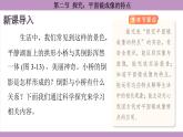 滬科版（2024）物理八年級(jí)全一冊(cè) 3.2探究：平面鏡成像的特點(diǎn)（課件）