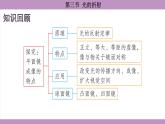 滬科版（2024）物理八年級(jí)全一冊(cè) 3.3光的折射（課件）