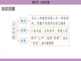 滬科版（2024）物理八年級(jí)全一冊(cè) 3.4光的色散（課件）