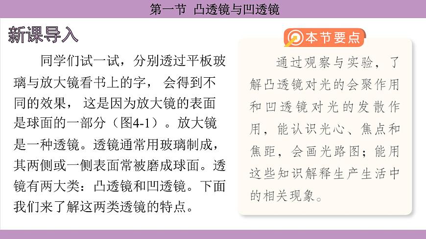 沪科版（2024）物理八年级全一册 4.1凸透镜与凹透镜（课件）第3页