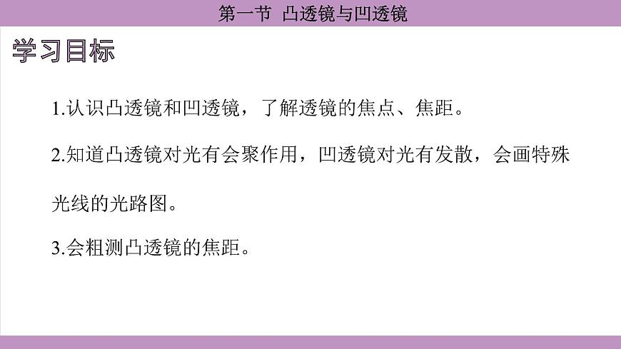 沪科版（2024）物理八年级全一册 4.1凸透镜与凹透镜（课件）第4页