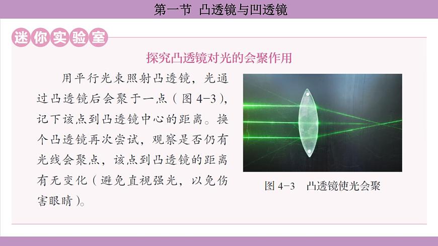 沪科版（2024）物理八年级全一册 4.1凸透镜与凹透镜（课件）第6页