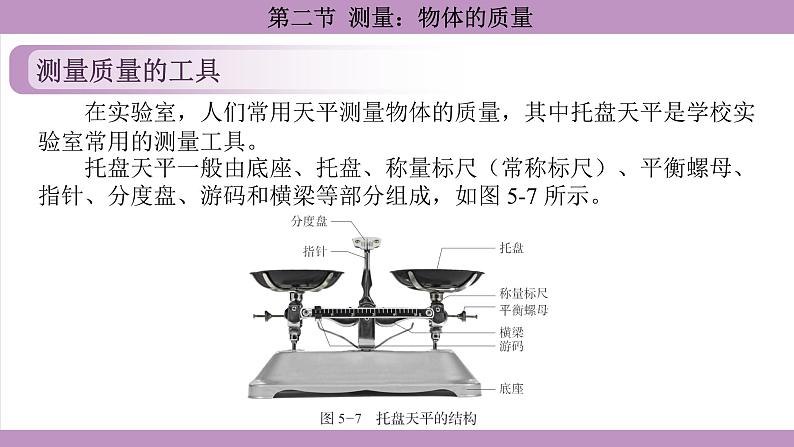 沪科版（2024）物理八年级全一册 5.2测量：物体的质量（课件）第5页