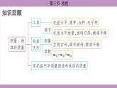 沪科版（2024）物理八年级全一册 5.3密度（课件）