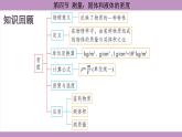 沪科版（2024）物理八年级全一册 5.4测量：固体和液体的密度（课件）