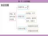 滬科版（2024）物理八年級全一冊 6.1力及其描述（課件）