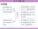 滬科版（2024）物理八年級全一冊 7.1牛頓第一定律（課件）