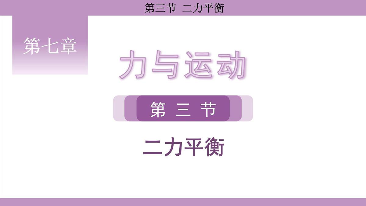 沪科版（2024）物理八年级全一册 7.3二力平衡（课件）第1页