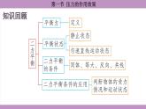 滬科版（2024）物理八年級全一冊 8.1壓力的作用效果（課件）