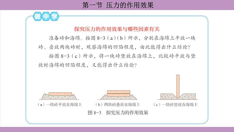 沪科版（2024）物理八年级全一册 8.1压力的作用效果（课件）第6页