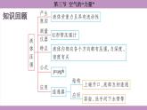 滬科版（2024）物理八年級全一冊 8.3空氣的“力量”（課件）