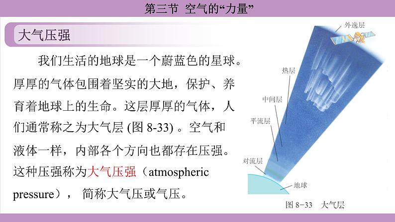 沪科版（2024）物理八年级全一册 8.3空气的“力量”（课件）第5页