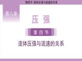 滬科版（2024）物理八年級(jí)全一冊(cè) 8.4流體壓強(qiáng)與流速的關(guān)系（課件）