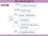 滬科版（2024）物理八年級(jí)全一冊(cè) 8.4流體壓強(qiáng)與流速的關(guān)系（課件）