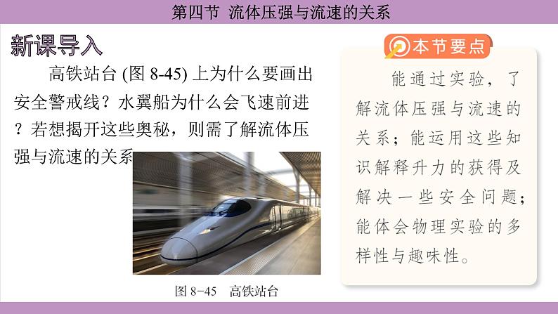 沪科版（2024）物理八年级全一册 8.4流体压强与流速的关系（课件）第3页