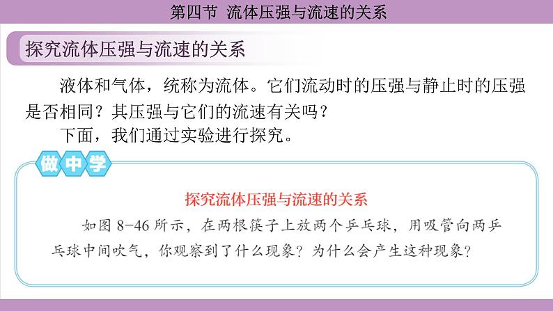 沪科版（2024）物理八年级全一册 8.4流体压强与流速的关系（课件）第5页