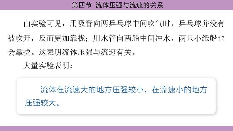 沪科版（2024）物理八年级全一册 8.4流体压强与流速的关系（课件）第7页