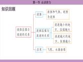 滬科版（2024）物理八年級全一冊 9.1認(rèn)識浮力（課件）