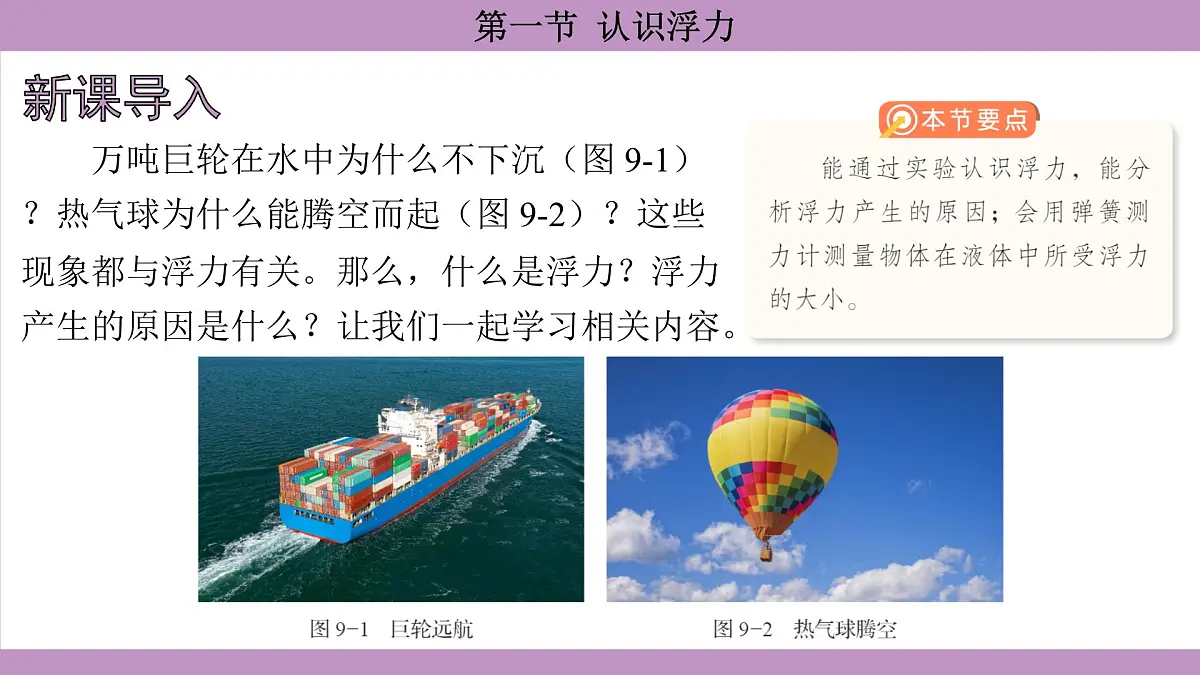 沪科版（2024）物理八年级全一册 9.1认识浮力（课件）第3页
