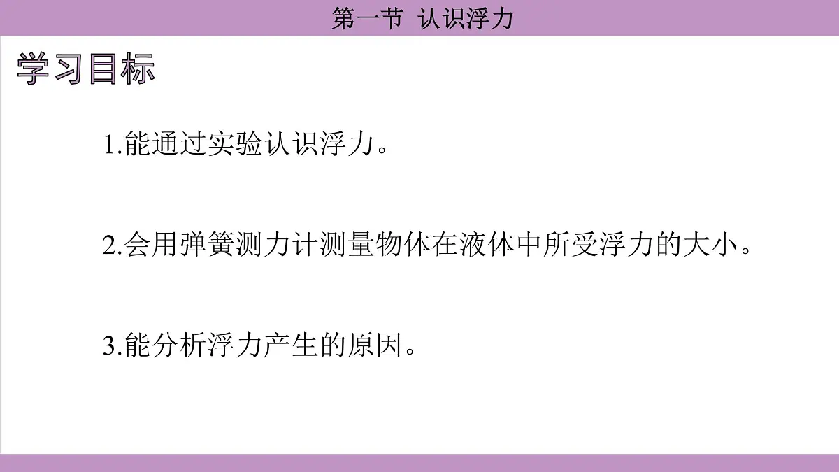 沪科版（2024）物理八年级全一册 9.1认识浮力（课件）第4页
