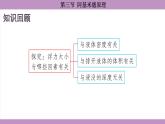滬科版（2024）物理八年級(jí)全一冊(cè) 9.3阿基米德原理（課件）