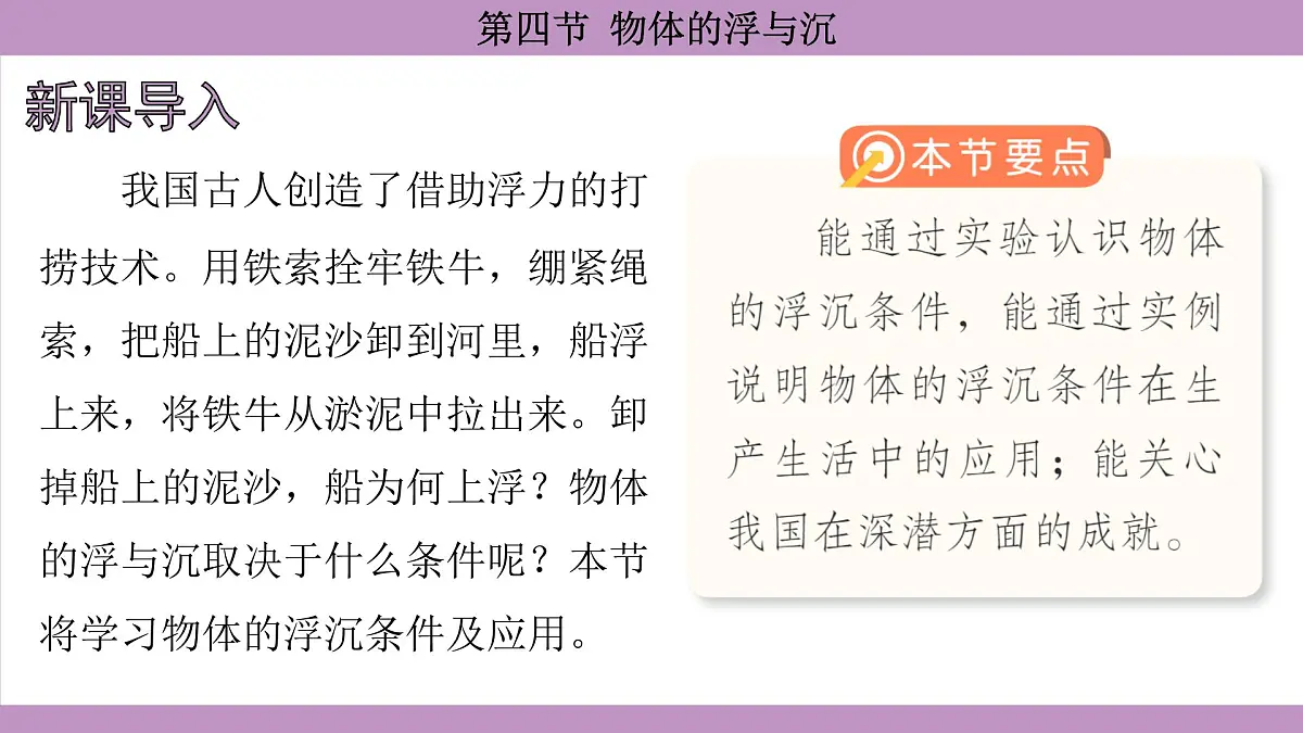 沪科版（2024）物理八年级全一册 9.4物体的浮与沉（课件）第3页