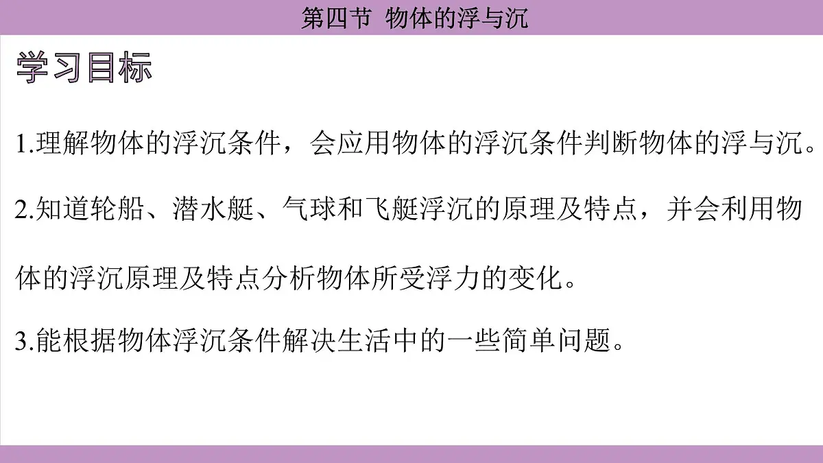 沪科版（2024）物理八年级全一册 9.4物体的浮与沉（课件）第4页