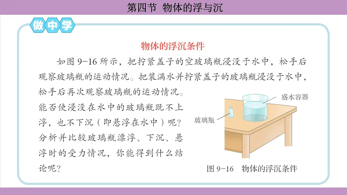 沪科版（2024）物理八年级全一册 9.4物体的浮与沉（课件）第6页