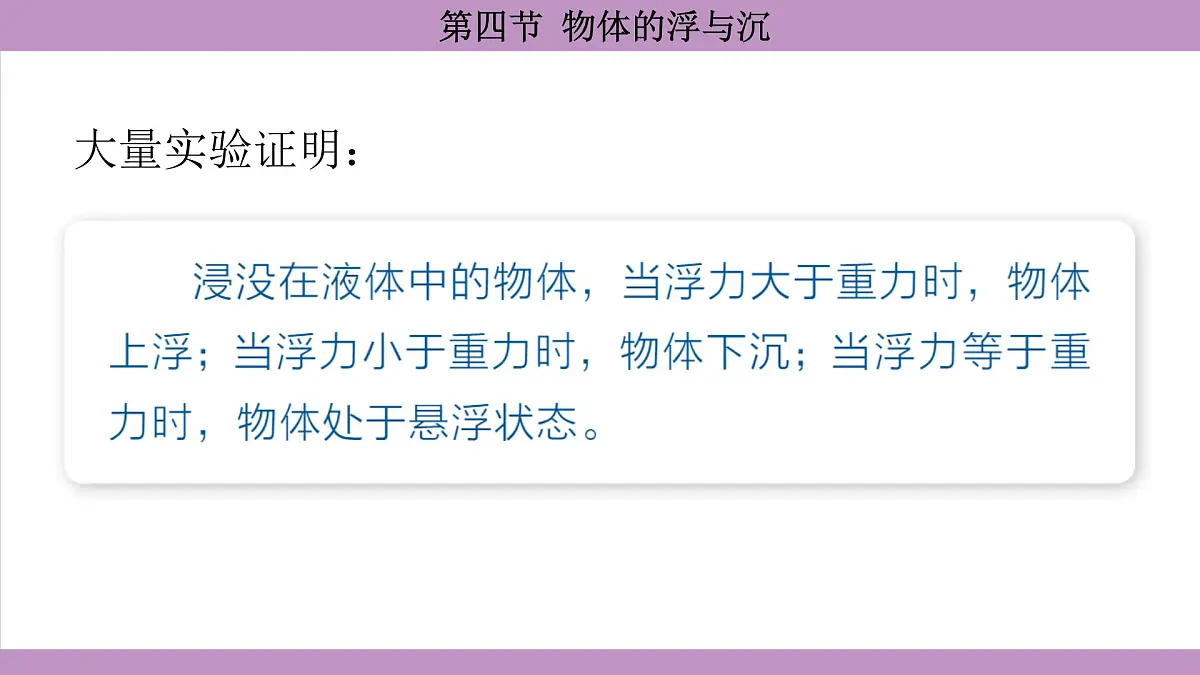 沪科版（2024）物理八年级全一册 9.4物体的浮与沉（课件）第7页