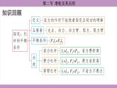滬科版（2024）物理八年級全一冊 11.2滑輪及其應(yīng)用（課件）