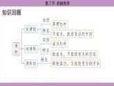 滬科版（2024）物理八年級全一冊 11.3機械效率（課件）