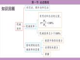 滬科版（2024）物理八年級(jí)全一冊(cè) 12.1走進(jìn)微觀（課件）