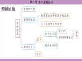 滬科版（2024）物理八年級全一冊 12.2看不見的運動（課件）