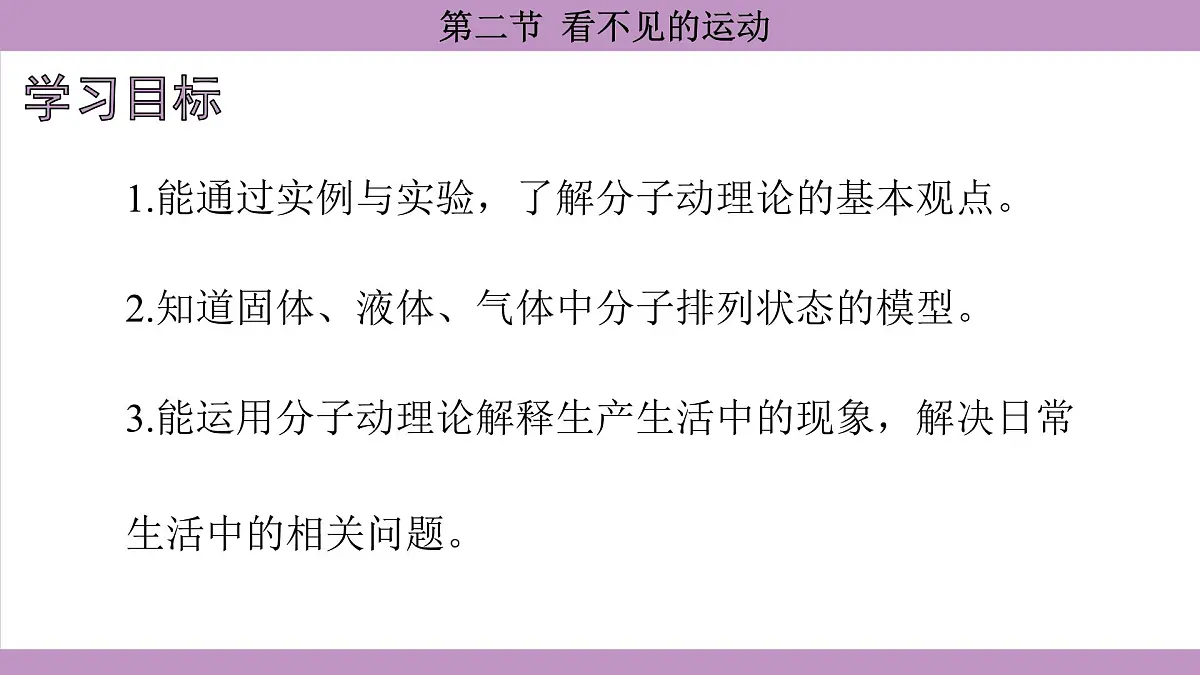 沪科版（2024）物理八年级全一册 12.2看不见的运动（课件）第4页