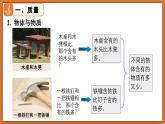 6.1 物體的質(zhì)量及其測量 - 初中物理八年級下冊 同步教學(xué)課件+同步練習(xí)（北師大版2024）