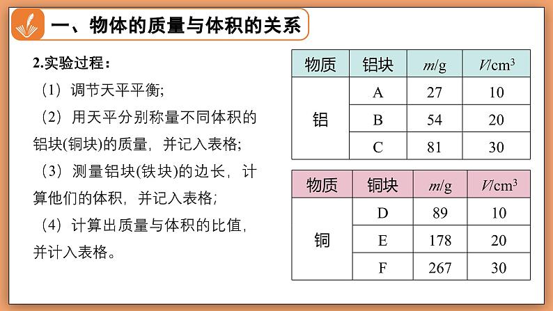 6.2 物质的密度 - 初中物理八年级下册 同步教学课件（北师大版2024）第8页