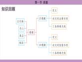 沪科版（2024）物理八年级全一册 5.1质量（课件）