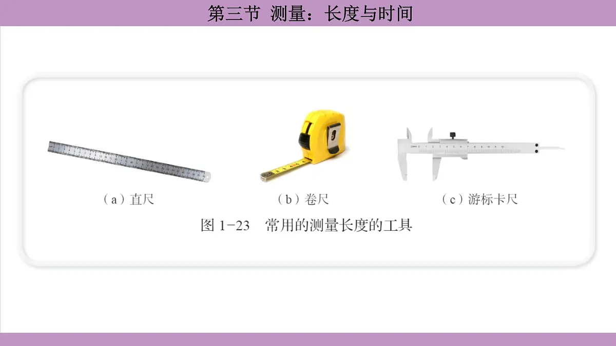 沪科版（2024）物理八年级全一册 1.3测量：长度与时间（课件）第8页
