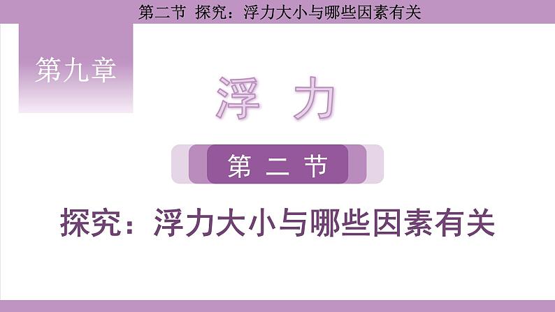 沪科版（2024）物理八年级全一册 9.2探究：浮力大小与哪些因素有关（课件）第1页