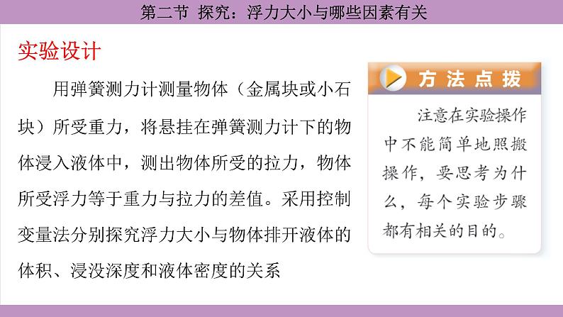 沪科版（2024）物理八年级全一册 9.2探究：浮力大小与哪些因素有关（课件）第6页