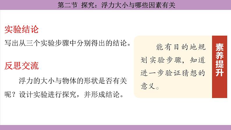 沪科版（2024）物理八年级全一册 9.2探究：浮力大小与哪些因素有关（课件）第8页