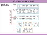 滬科版（2024）物理八年級全一冊 6.2測量：用彈簧測力計測量力（課件）