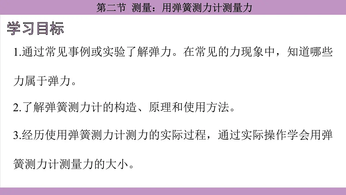 沪科版（2024）物理八年级全一册 6.2测量：用弹簧测力计测量力（课件）第4页