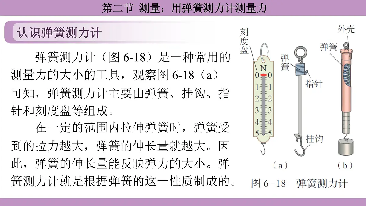 沪科版（2024）物理八年级全一册 6.2测量：用弹簧测力计测量力（课件）第8页